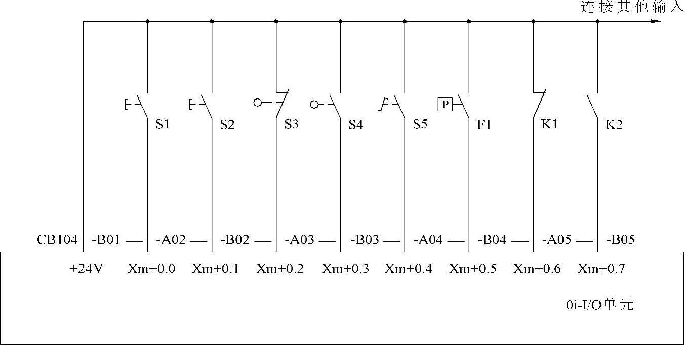978-7-111-46780-9-Chapter07-35.jpg