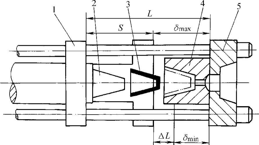 978-7-111-47010-6-Chapter04-37.jpg