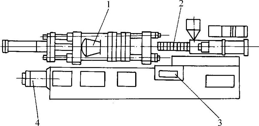 978-7-111-47010-6-Chapter04-1.jpg
