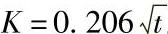 978-7-111-47010-6-Chapter05-44.jpg