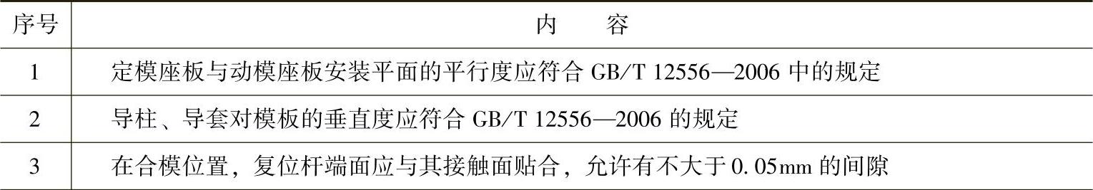 978-7-111-47010-6-Chapter13-28.jpg