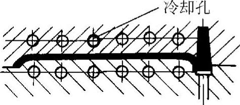 978-7-111-47010-6-Chapter05-237.jpg