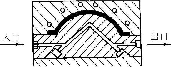 978-7-111-47010-6-Chapter05-239.jpg