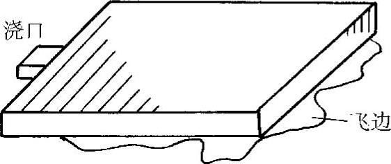 978-7-111-47010-6-Chapter09-4.jpg