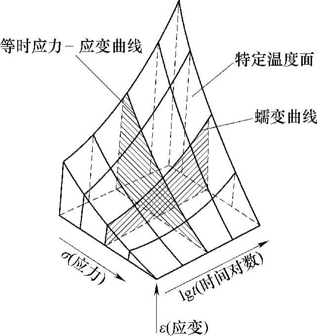 978-7-111-47010-6-Chapter02-2.jpg