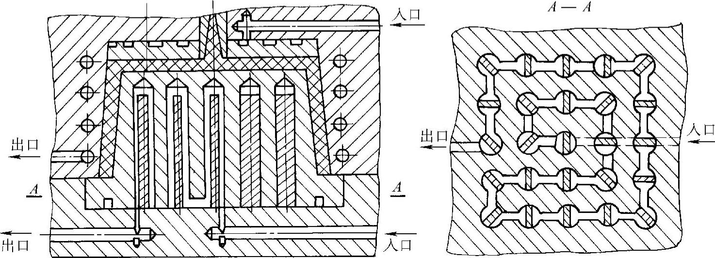 978-7-111-47010-6-Chapter05-240.jpg