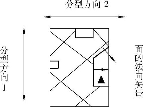 978-7-111-47010-6-Chapter11-6.jpg