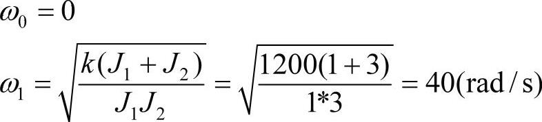 978-7-111-51157-1-Chapter16-2.jpg