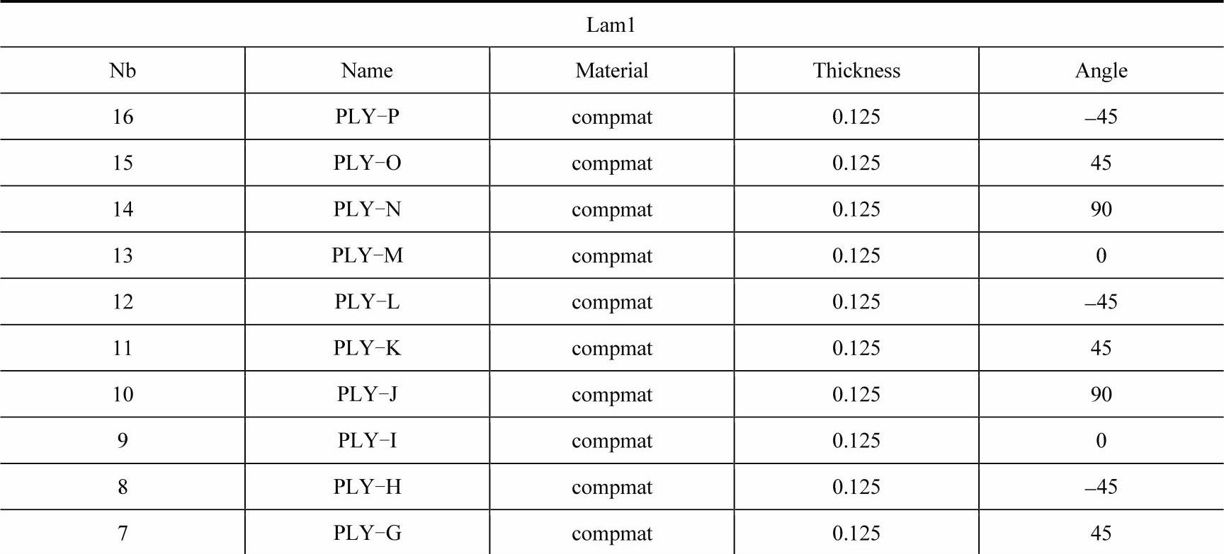 978-7-111-51157-1-Chapter17-8.jpg