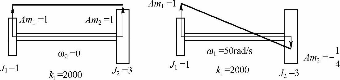 978-7-111-51157-1-Chapter15-8.jpg