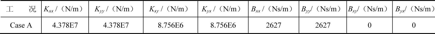 978-7-111-51157-1-Chapter14-150.jpg