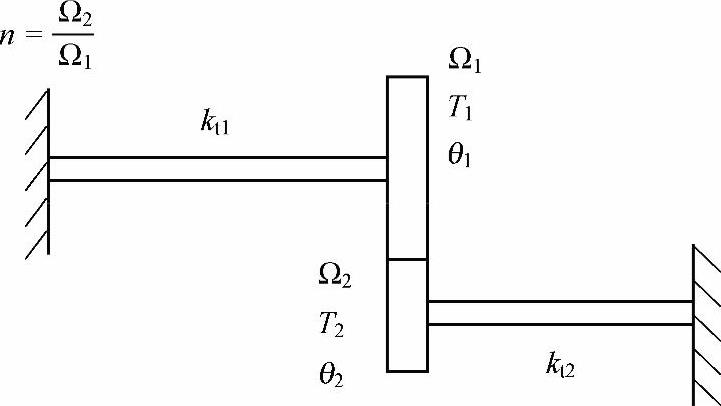 978-7-111-51157-1-Chapter15-9.jpg