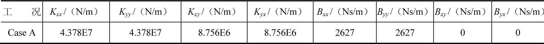 978-7-111-51157-1-Chapter14-120.jpg