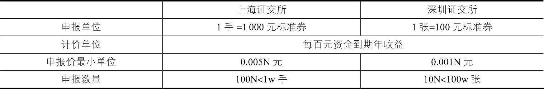 978-7-111-49119-4-Chapter09-2.jpg