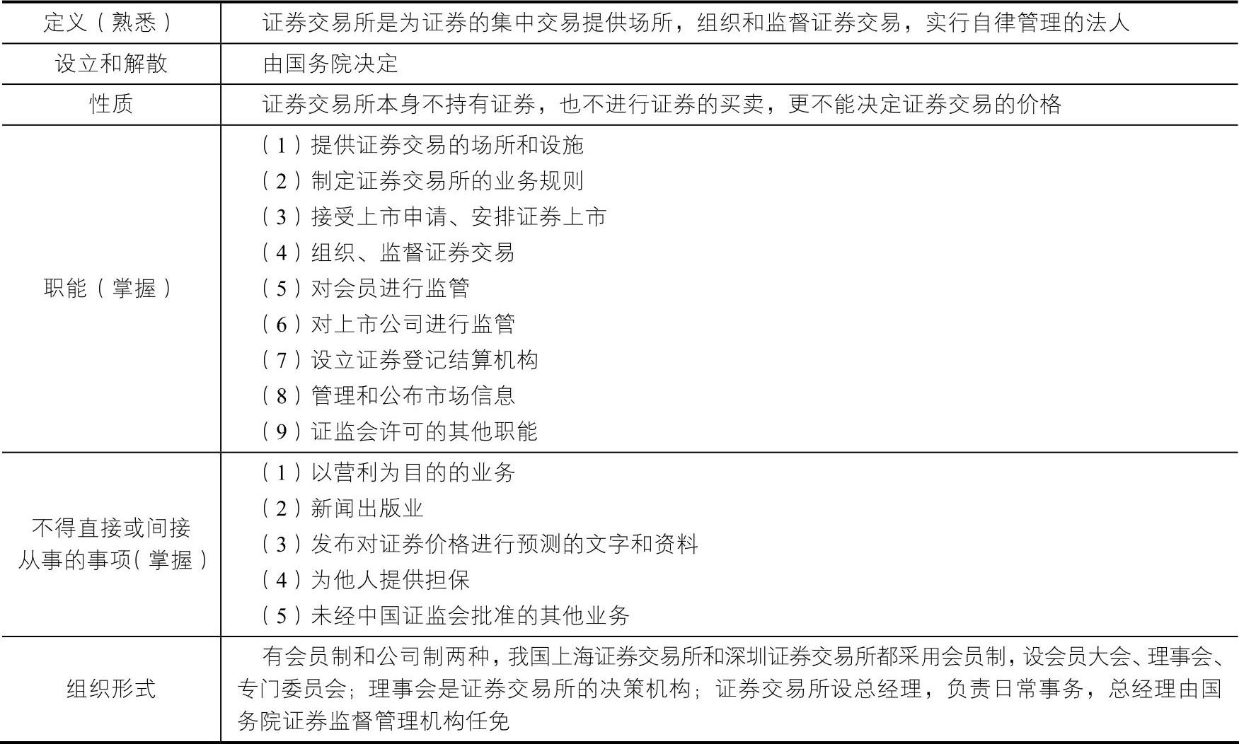 978-7-111-49119-4-Chapter01-7.jpg