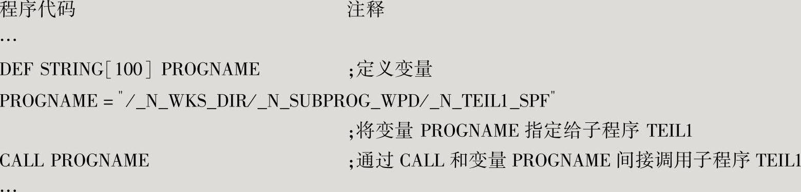 978-7-111-43457-3-Chapter05-8.jpg