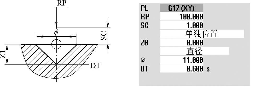 978-7-111-43457-3-Chapter07-7.jpg