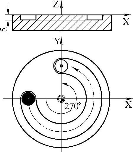 978-7-111-43457-3-Chapter03-53.jpg