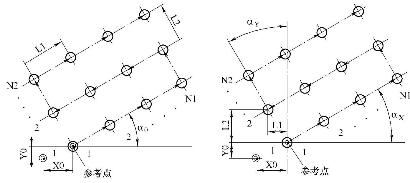 978-7-111-43457-3-Chapter07-39.jpg