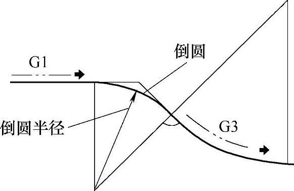 978-7-111-43457-3-Chapter03-56.jpg