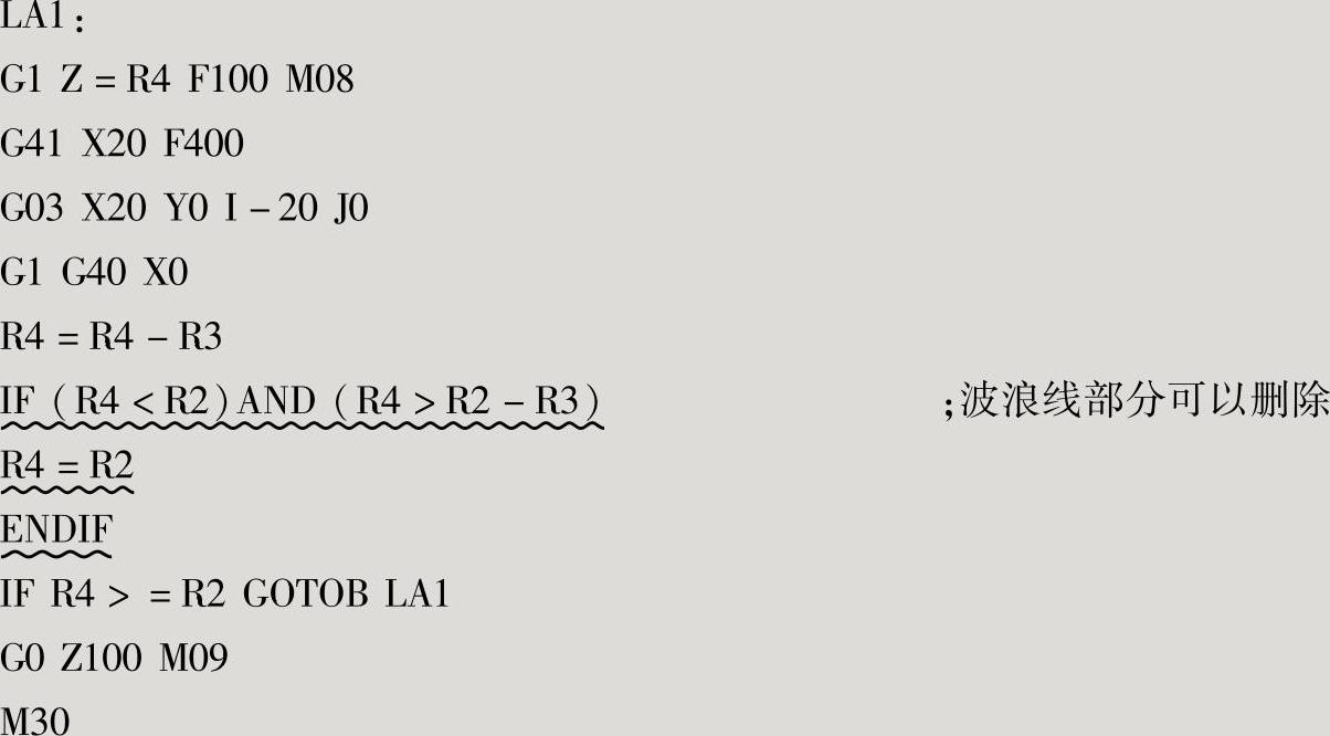 978-7-111-43457-3-Chapter05-9.jpg