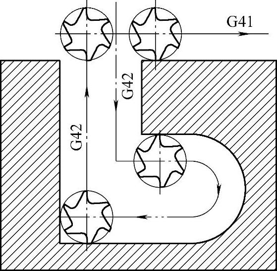 978-7-111-43457-3-Chapter04-10.jpg