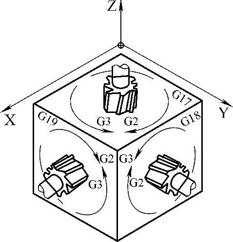 978-7-111-43457-3-Chapter03-38.jpg