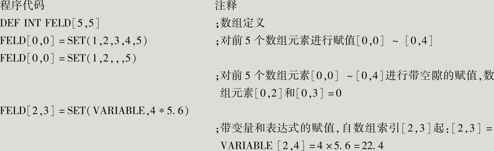 978-7-111-43457-3-Chapter06-5.jpg