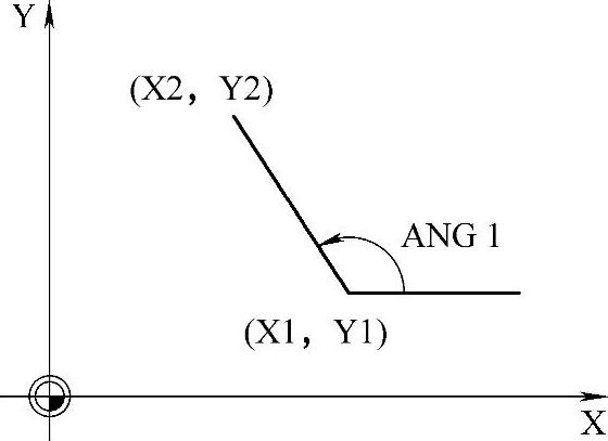 978-7-111-43457-3-Chapter03-67.jpg