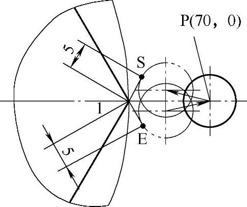 978-7-111-43457-3-Chapter08-2.jpg