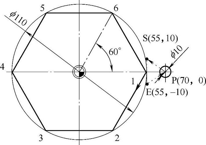 978-7-111-43457-3-Chapter08-1.jpg