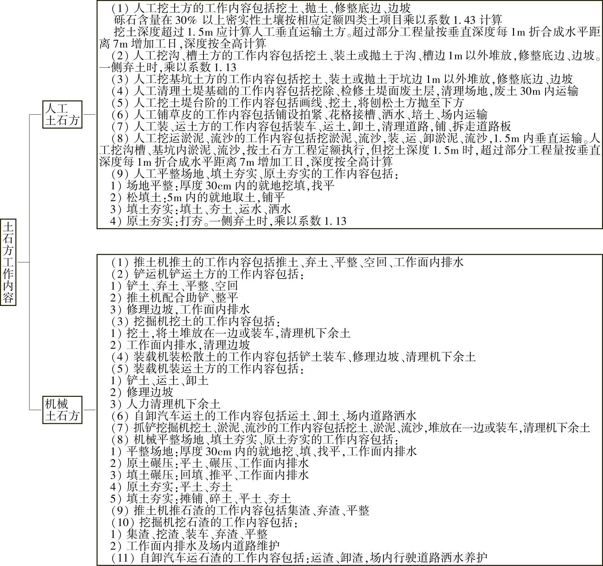 978-7-111-49035-7-Chapter04-1.jpg