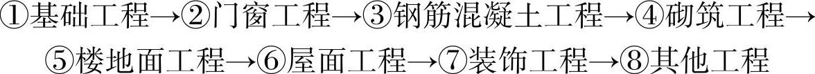 978-7-111-49035-7-Chapter03-25.jpg