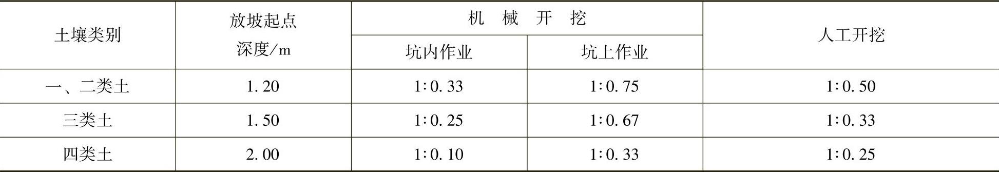 978-7-111-49035-7-Chapter04-5.jpg