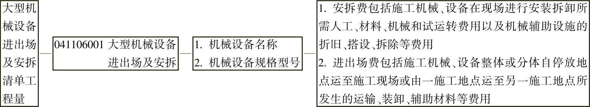 978-7-111-49035-7-Chapter04-111.jpg