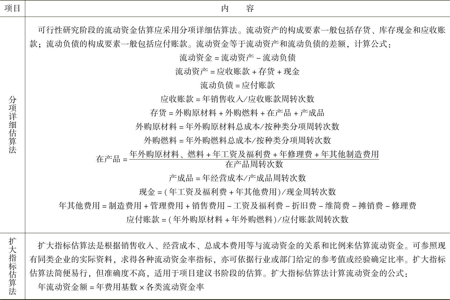 978-7-111-45036-8-Chapter11-20.jpg