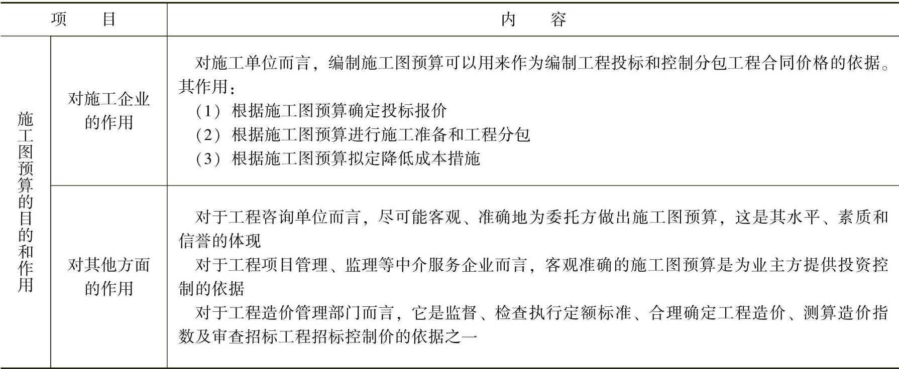978-7-111-45036-8-Chapter11-41.jpg