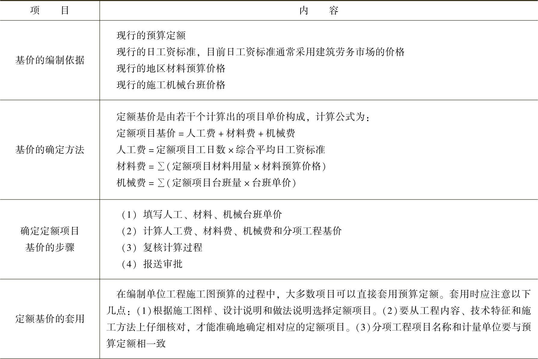 978-7-111-45036-8-Chapter10-37.jpg