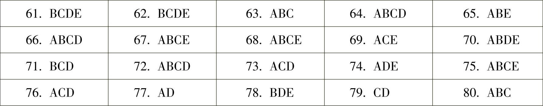 978-7-111-45036-8-Chapter24-2.jpg