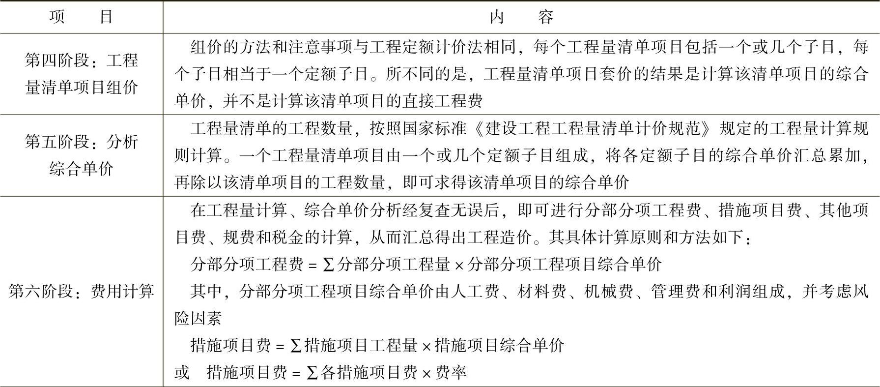 978-7-111-45036-8-Chapter10-4.jpg