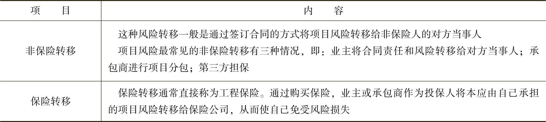 978-7-111-45036-8-Chapter07-30.jpg