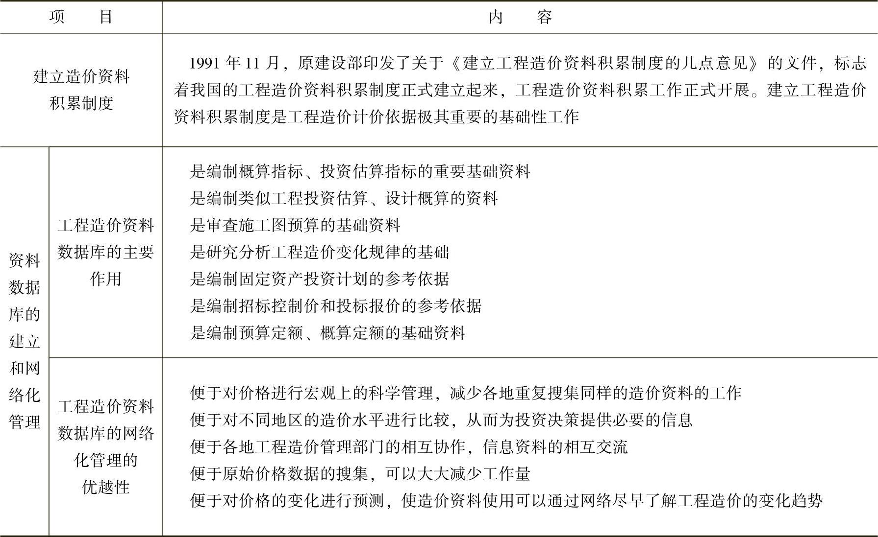 978-7-111-45036-8-Chapter10-53.jpg