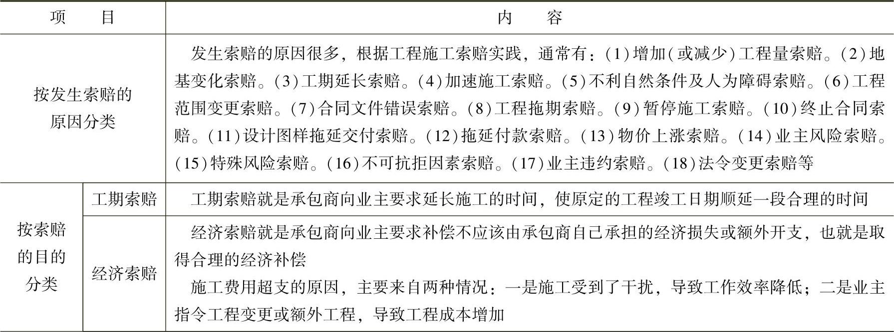 978-7-111-45036-8-Chapter13-15.jpg