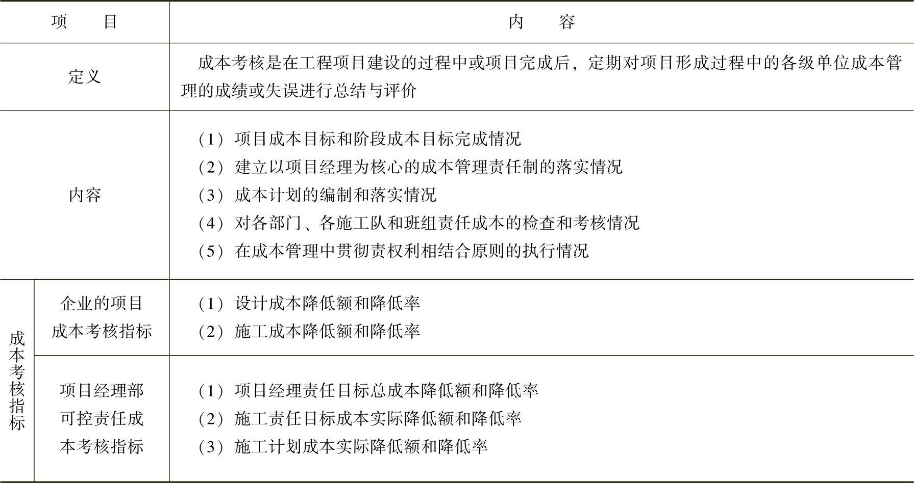 978-7-111-45036-8-Chapter07-23.jpg