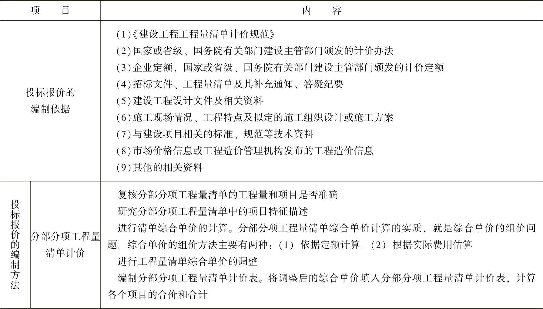 978-7-111-45036-8-Chapter12-22.jpg