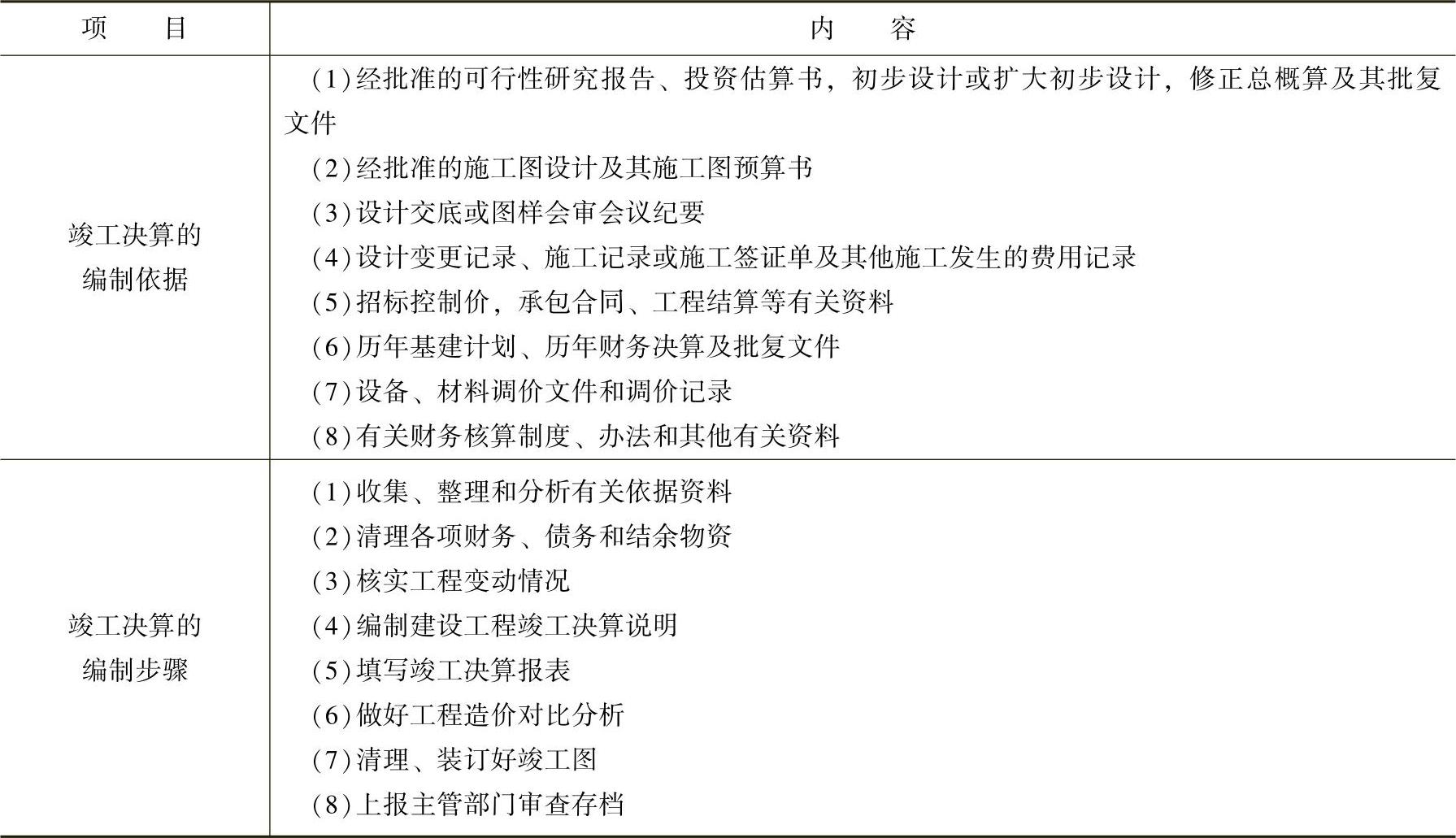 978-7-111-45036-8-Chapter14-13.jpg