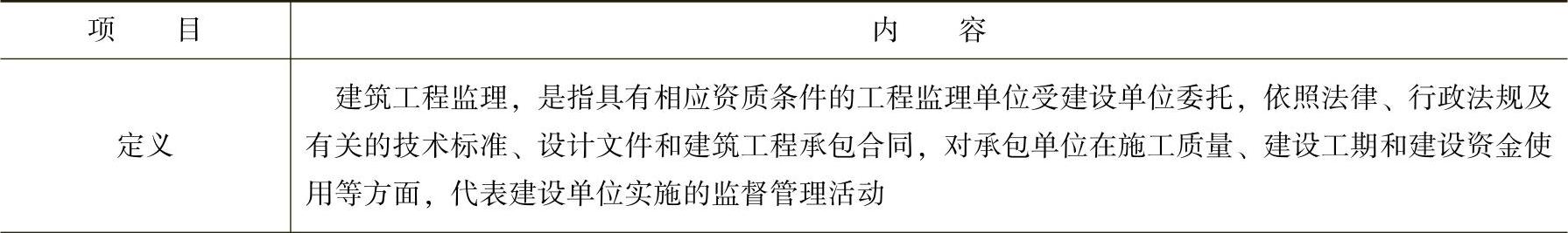 978-7-111-45036-8-Chapter06-6.jpg