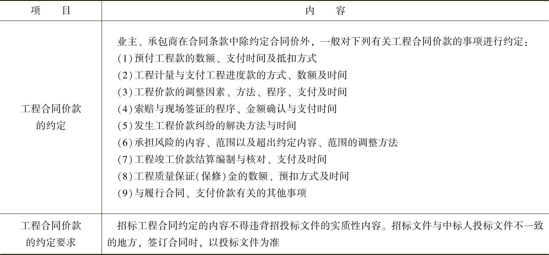 978-7-111-45036-8-Chapter12-26.jpg