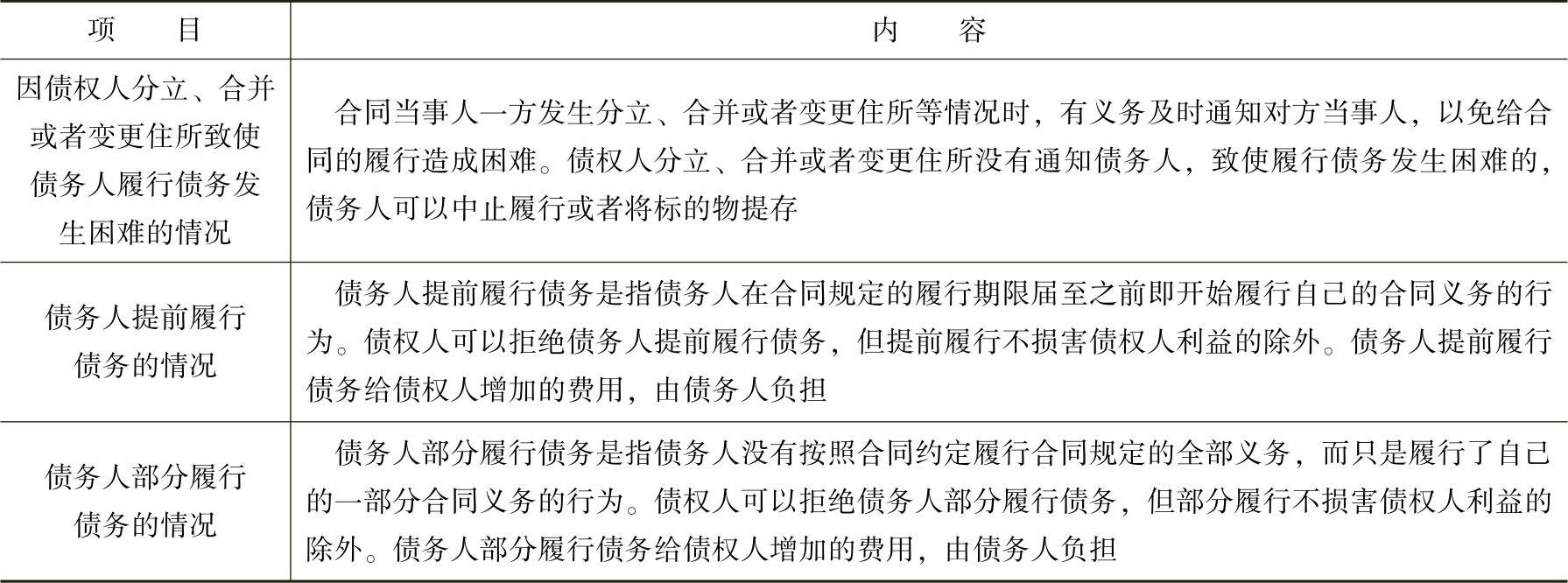 978-7-111-45036-8-Chapter06-23.jpg