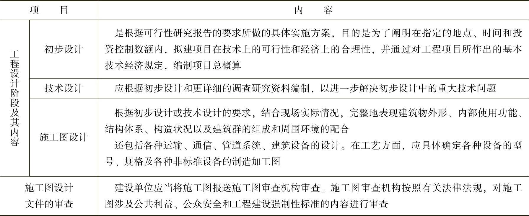 978-7-111-45036-8-Chapter07-5.jpg